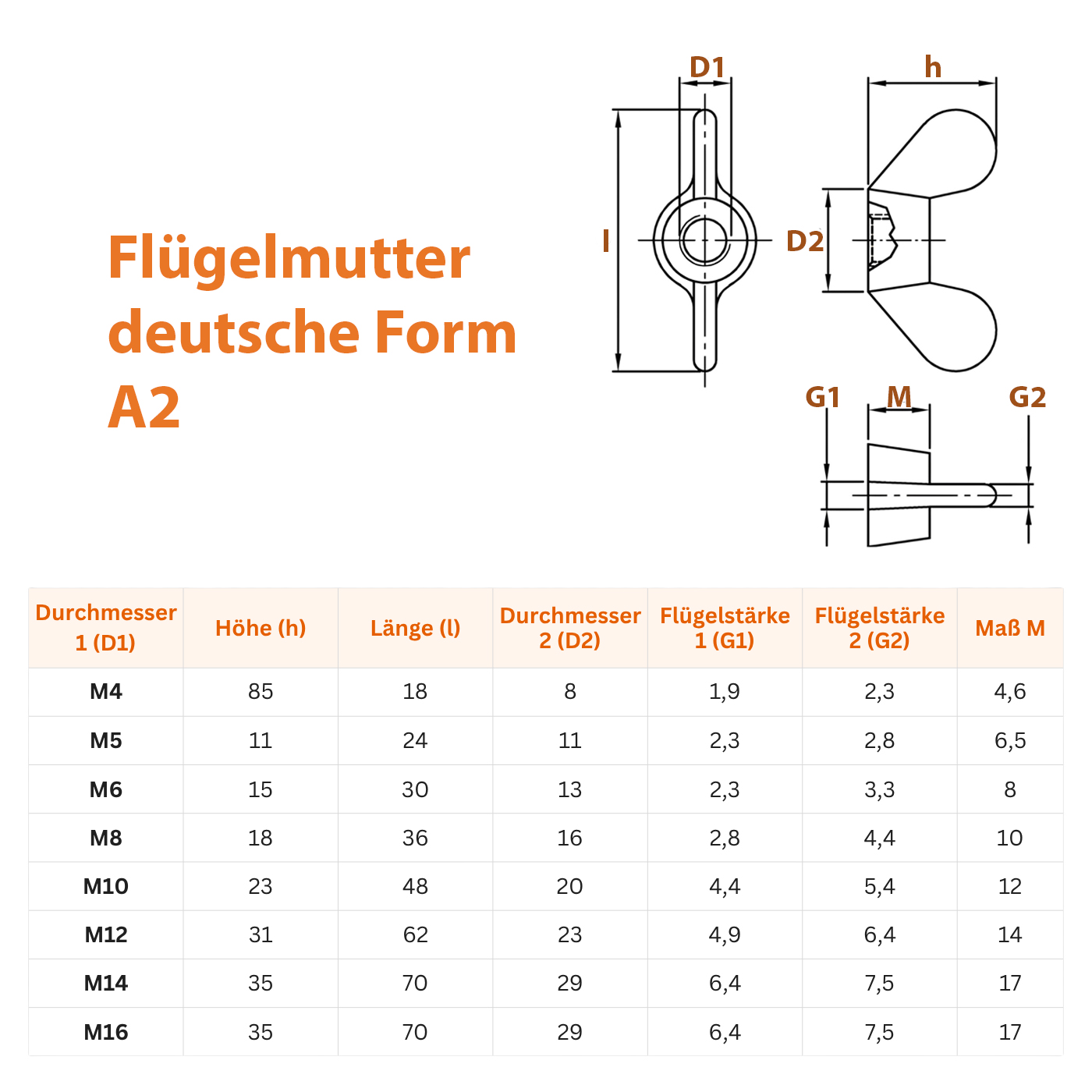 Flügelmutter - Deutsche Form - M4 bis M16