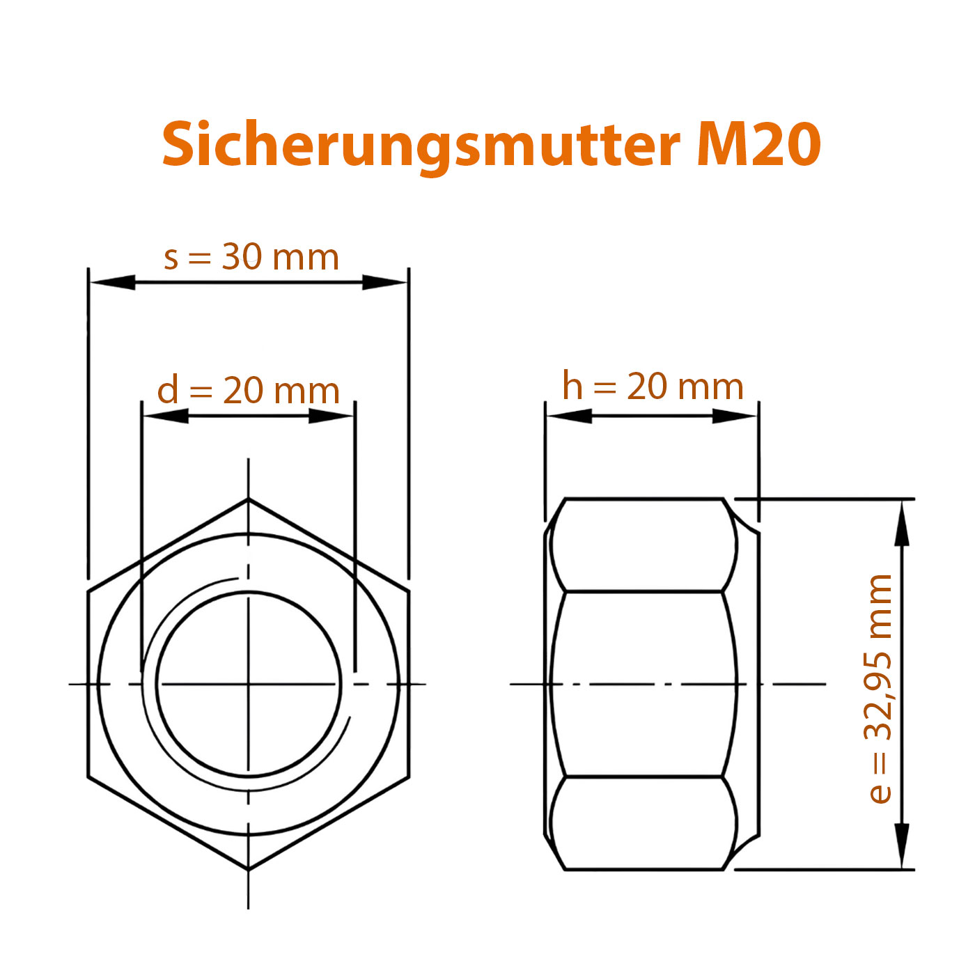 Maße zur selbstsichernden Mutter M20