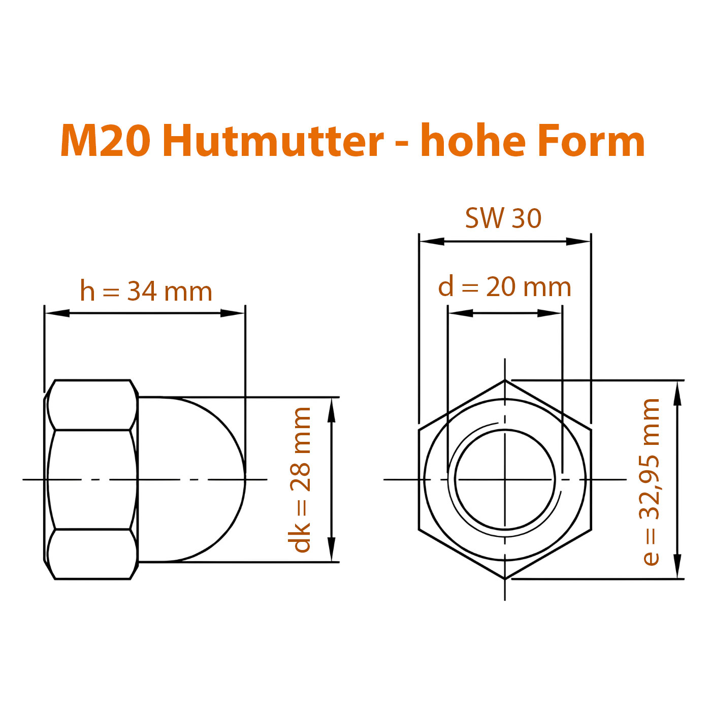 Maße zur Hutmutter mit M20 Innengewinde